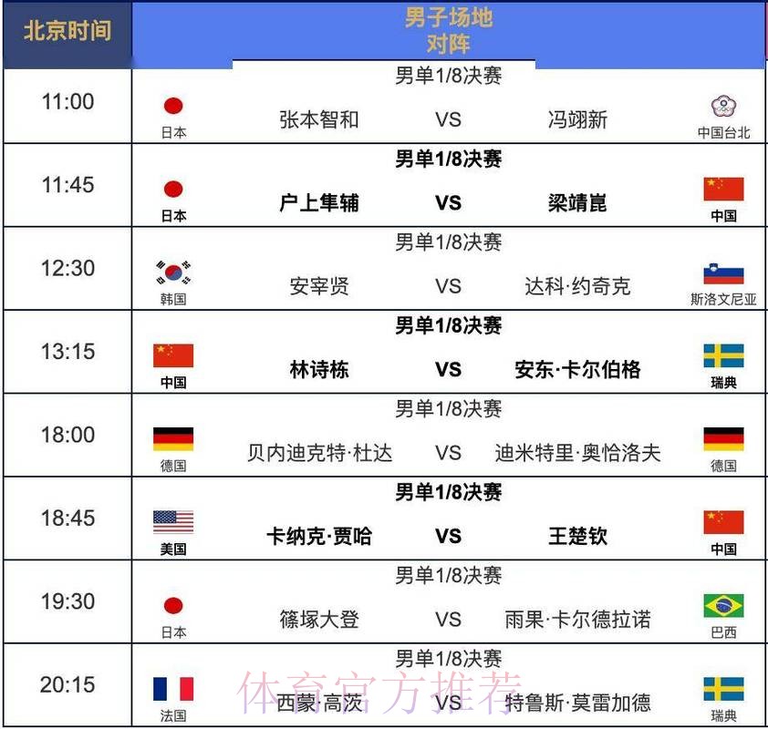 2026世界杯小组赛赛程一览比赛时间表直播平台 2026世界杯小组赛赛程一览比赛时间表直播平台