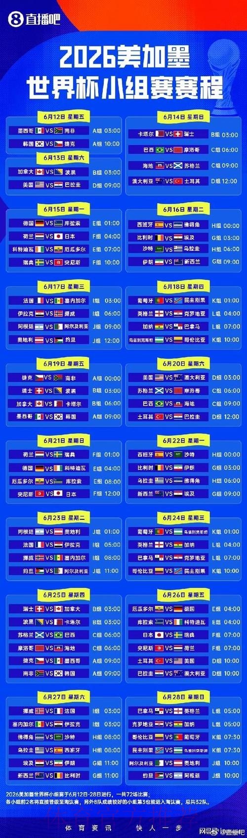 2026世界杯小组赛赛程一览比赛时间表直播平台 2026世界杯小组赛赛程一览比赛时间表直播平台