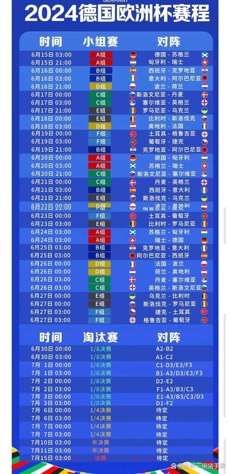 最新足球世界杯直播时间表查询指南 最新足球世界杯直播时间表查询指南