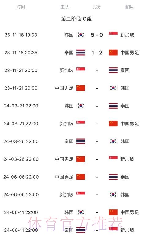 2026世界杯比赛时间官方发布比赛时间表直播平台