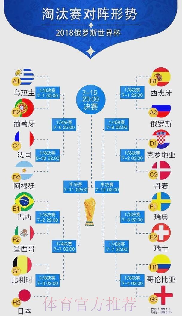 世界杯球队比赛策略解析 世界杯球队比赛策略解析